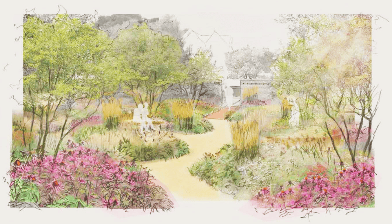 Gardens masterplan