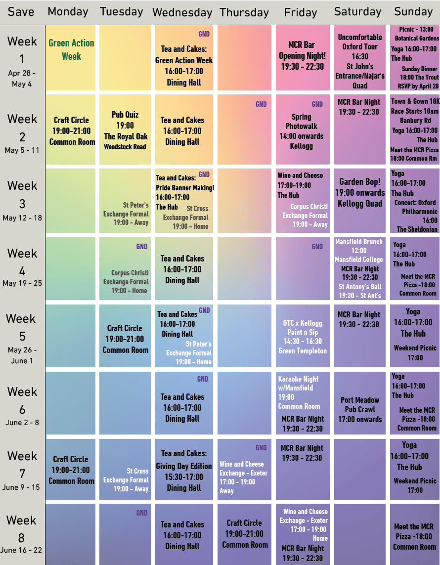 MCR Term Card TT25