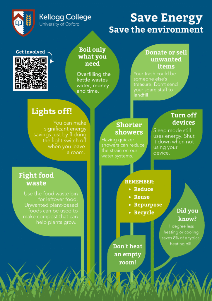 Sustainability tips